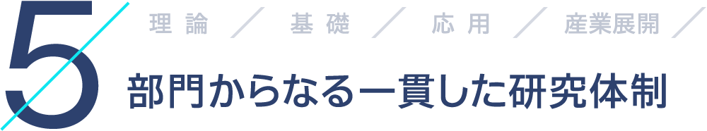 5部門からなる一貫した研究体制